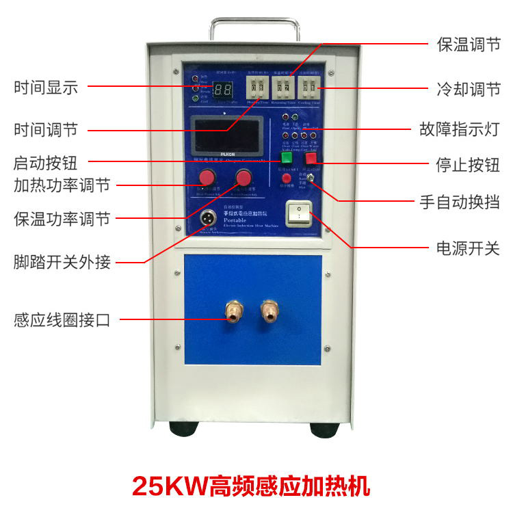 RAG-25KW高頻蜜桃视频网站WWW機
